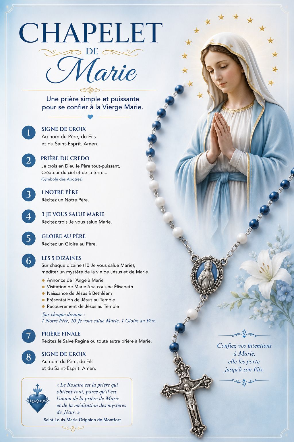 Sainte Vierge Marie
